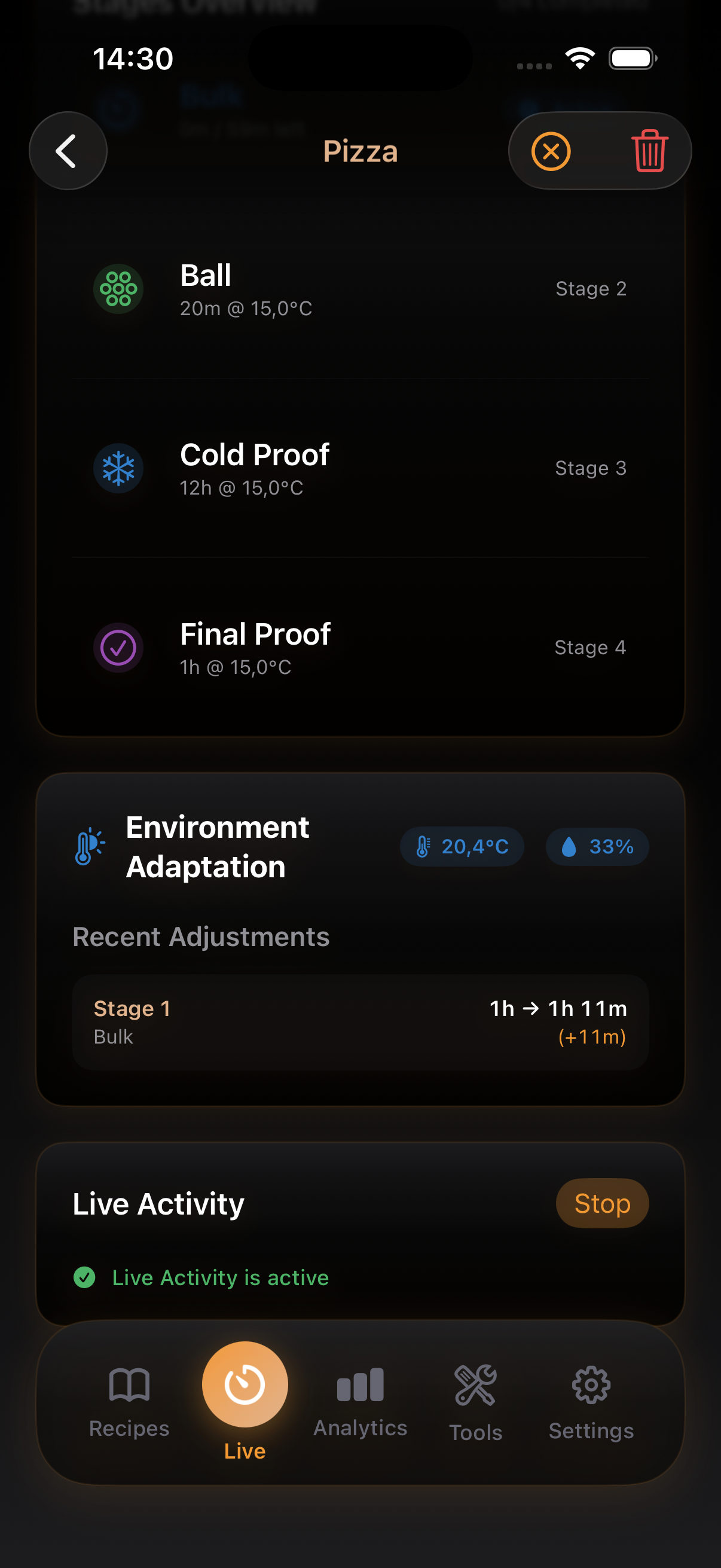 Environment Data showing temperature and humidity tracking